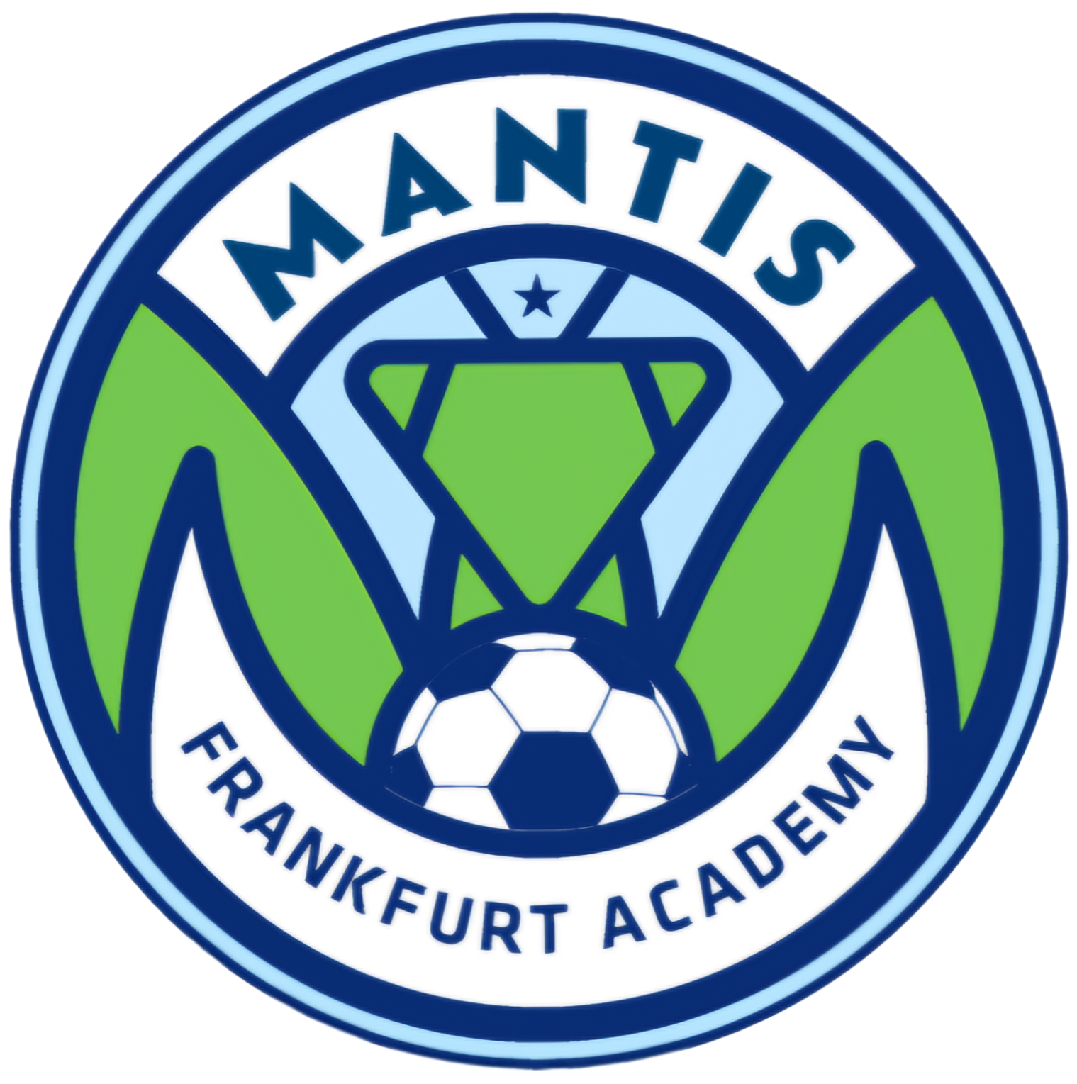 MANTIS