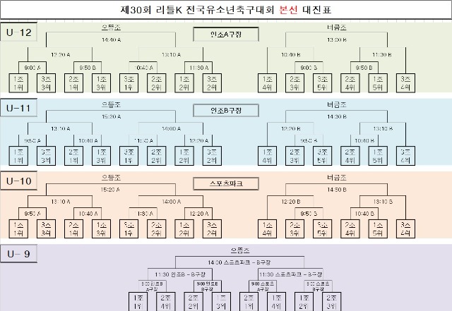 본선대진표(예선결과반영전).jpg