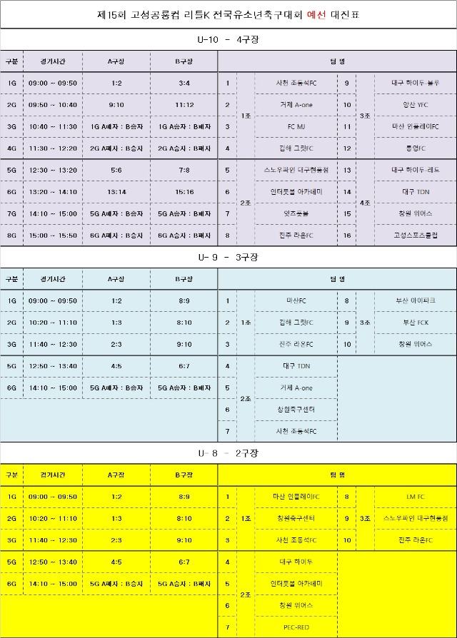 예선대진표(추첨후).jpg