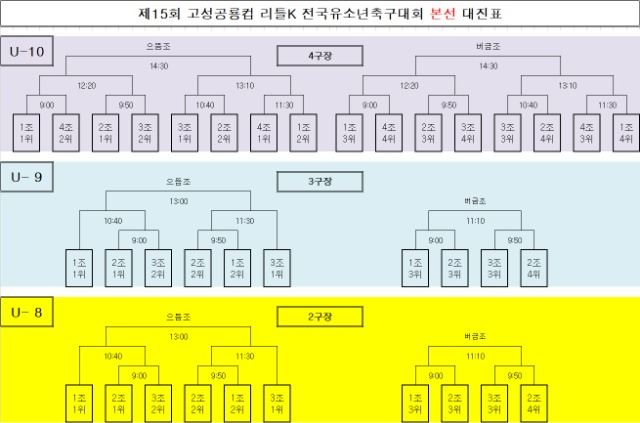 본선대진표(예선결과반영전).jpg