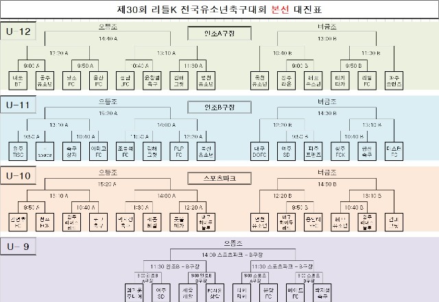 본선대진표(예선결과반영).jpg