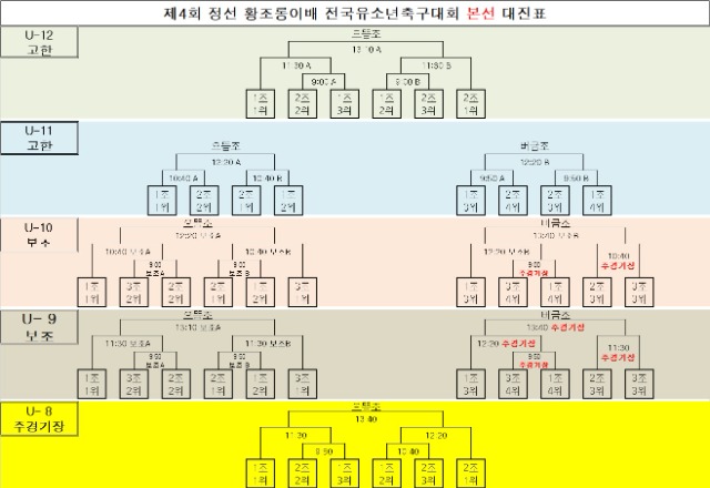 본선대진표(예선결과반영전).jpg