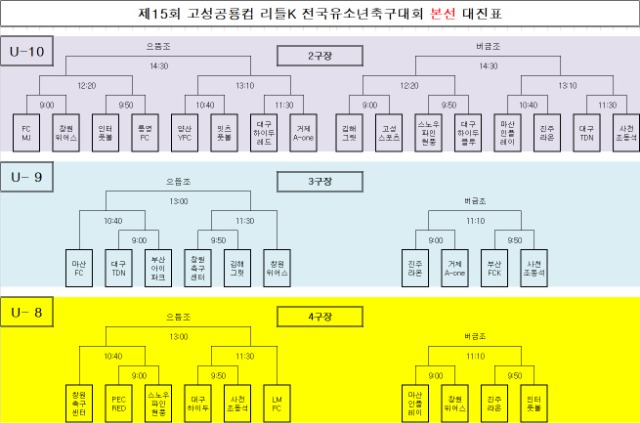 본선대진표(예선결과반영).jpg