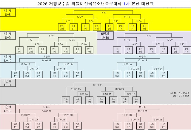 본선대진표(예선결과반영전).jpg