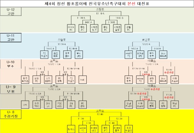 본선대진표(예선결과반영).jpg