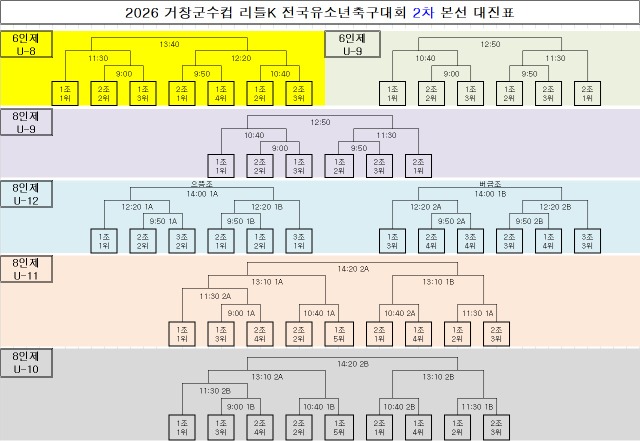 본선대진표(예선결과반영전).jpg