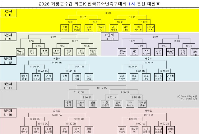 본선대진표(예선결과반영).jpg