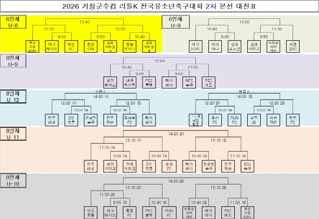 본선대진표(예선결과반영).jpg