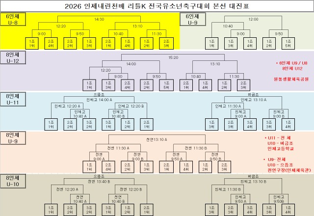 본선대진표(예선결과반영전).jpg