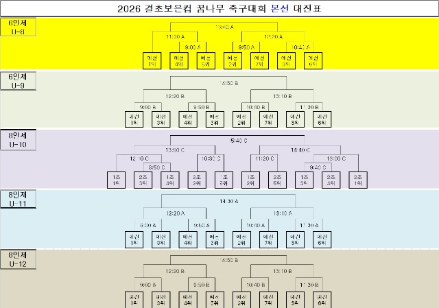 본선대진표(예선결과반영전).jpg