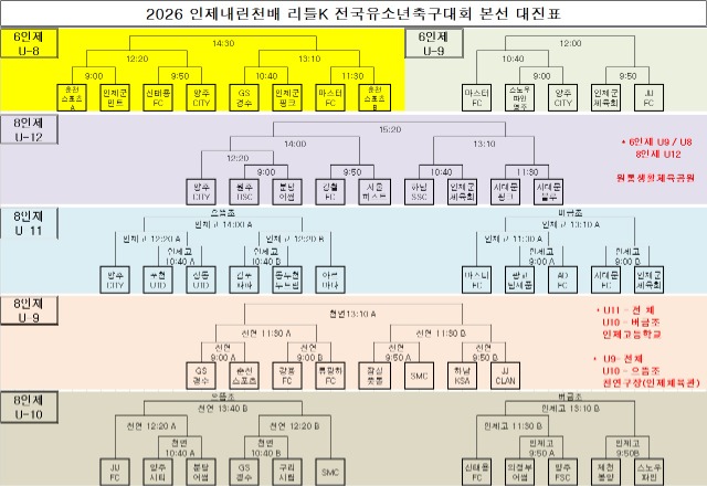 본선대진표(예선결과반영).jpg
