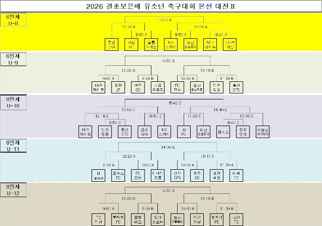 본선대진표(예선결과반영).jpg