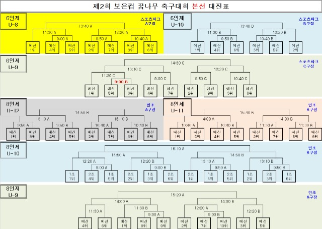 본선대진표(추첨후).jpg