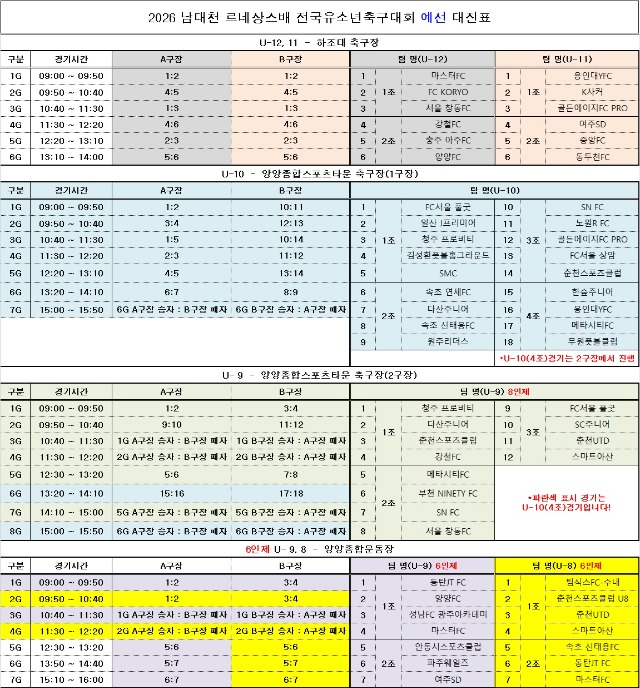 예선대진표(추첨후).jpg