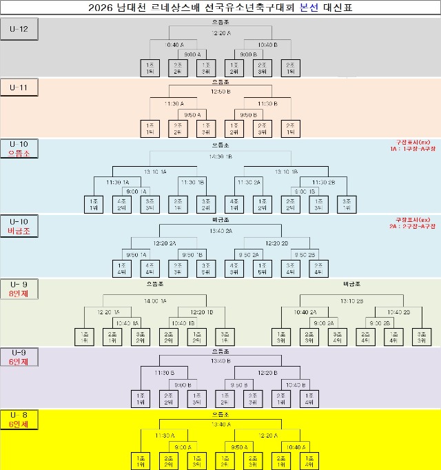 본선대진표(추첨후).jpg