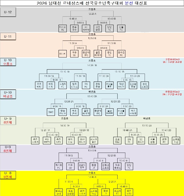 본선대진표(예선결과반영).jpg