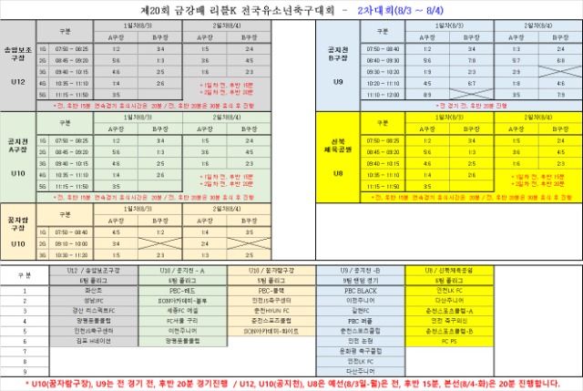대진표(2차)추첨후 단톡방공지.jpg