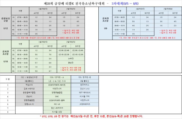 대진표(3차)단톡방 공지용.jpg